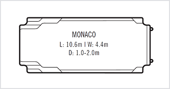 Monaco - 10.6m x 4.4m